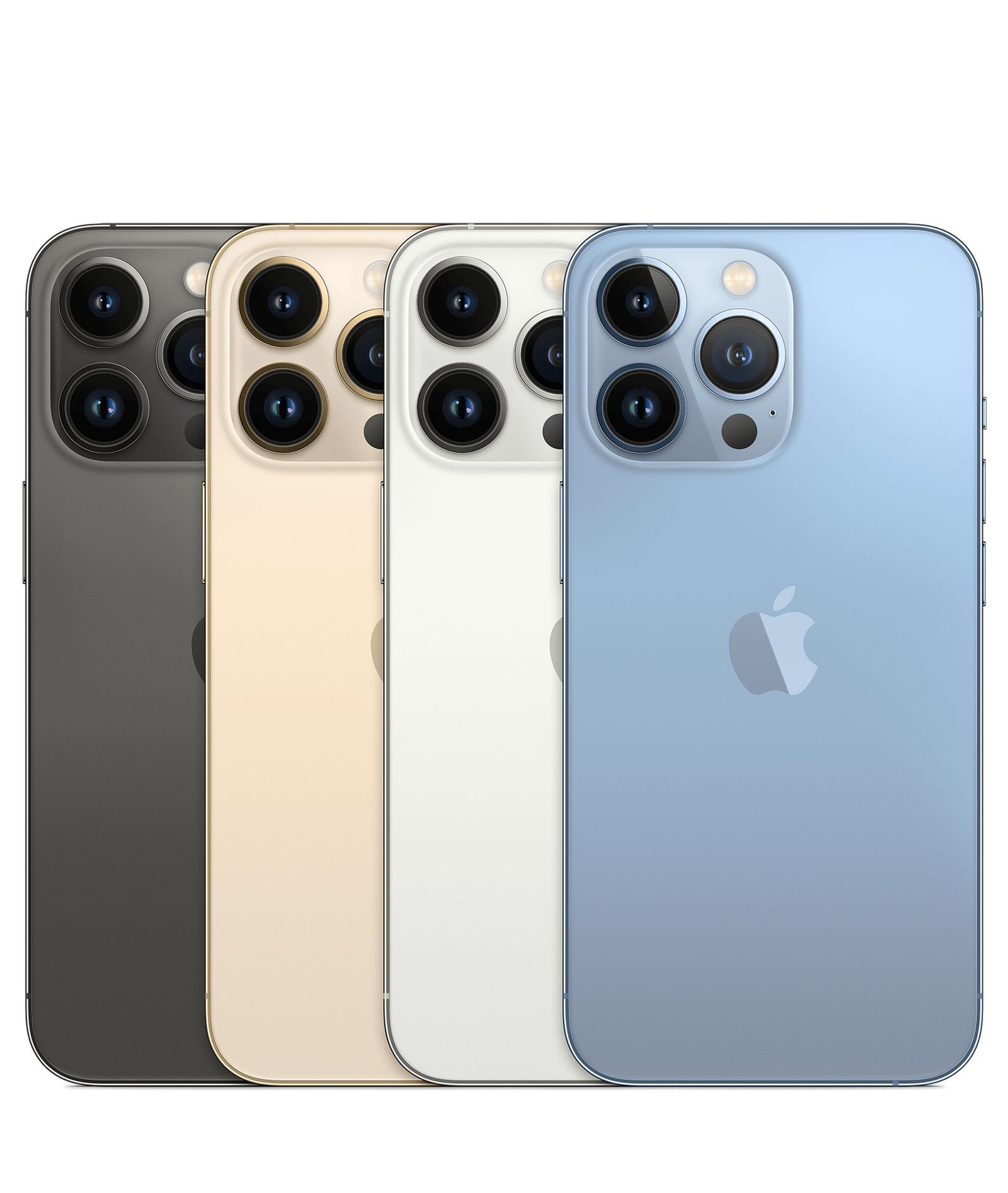 iPhone 13 Pro | Iwishretail